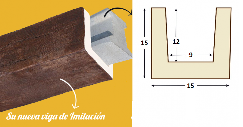 VIGA IMITACION MADERA DECORATIVA DE POLIURETANO 15CM DE ANCHO X 15CM DE  ALTO X 3 metros DE LARGO (Miel) : : Bricolaje y herramientas